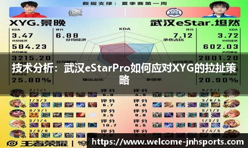 技术分析：武汉eStarPro如何应对XYG的拉扯策略