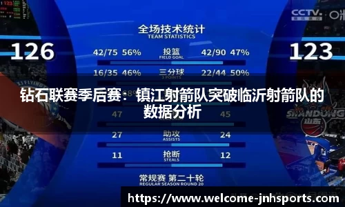 金年会JINNIANHUI